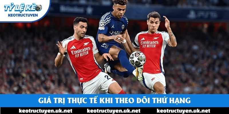 Giá trị thực tế khi theo dõi thứ hạng