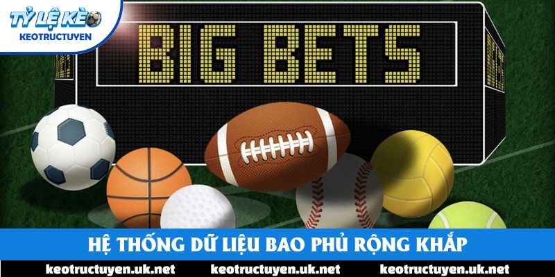 Hệ thống dữ liệu bao phủ rộng khắp