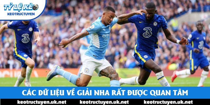  Các dữ liệu về giải NHA rất được quan tâm