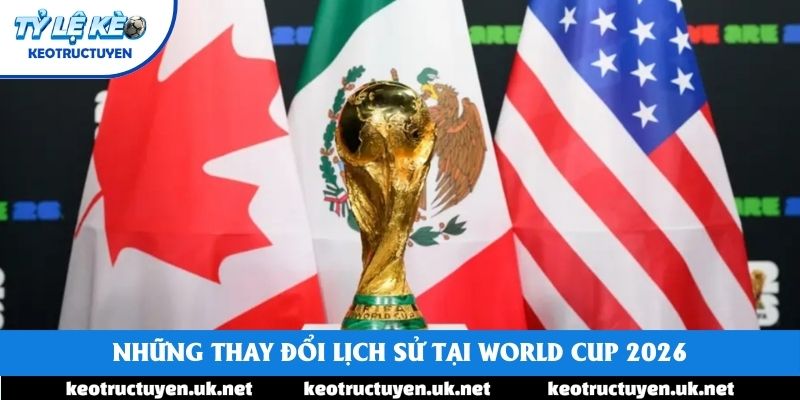 Những thay đổi lịch sử tại World Cup 2026 Những thay đổi lịch sử tại World Cup 2026